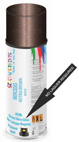 paint for Mercedes C-Class