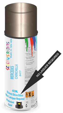 paint for Mercedes 190