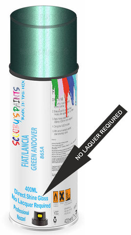 paint for FIAT/LANCIA 