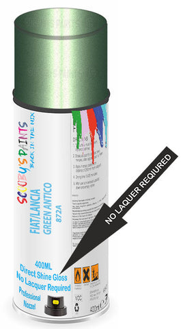 paint for FIAT/LANCIA 