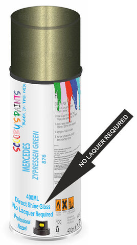 paint for Mercedes C-Class