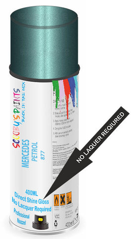 paint for Mercedes E-Class