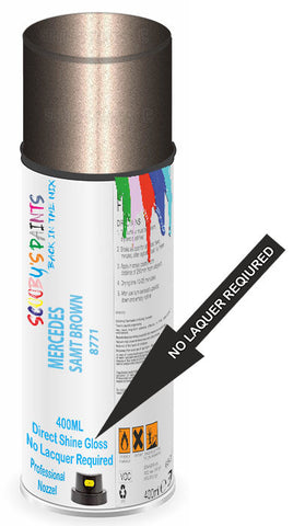 paint for Mercedes Eqs-Suv