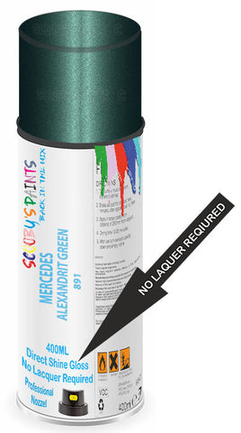 paint for Mercedes M-Class