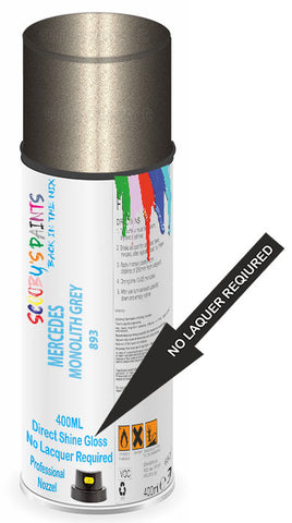 paint for Mercedes B-Class