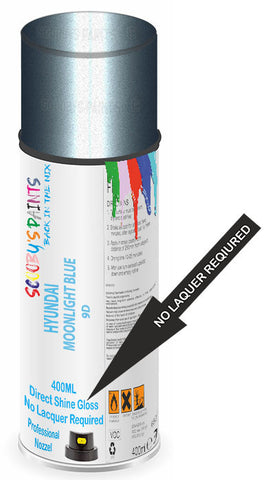 paint for Hyundai Avante Hd