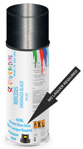 paint for Mercedes M-Class