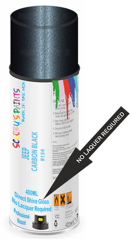 paint for Jeep Renegade