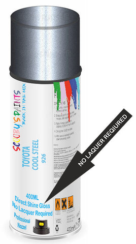 paint for Toyota Crown