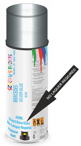 paint for Mercedes C-Class