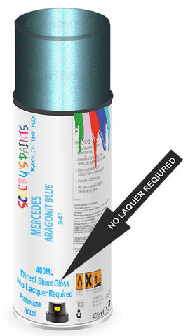 paint for Mercedes G-Class