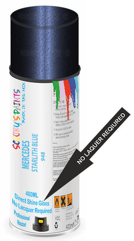 paint for Mercedes C-Class