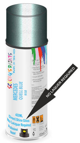 paint for Mercedes B-Class