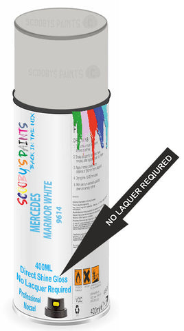 paint for Mercedes C-Class