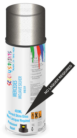 paint for Mercedes Eqs