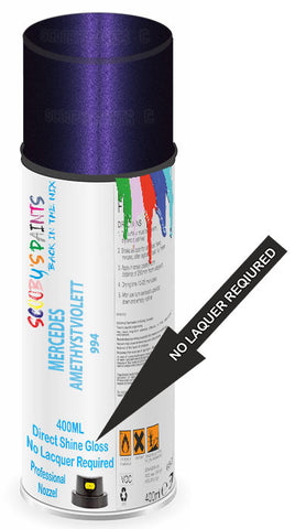 paint for Mercedes C-Class