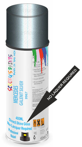 paint for Mercedes Gl-Class