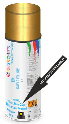 paint for Kia Ceed