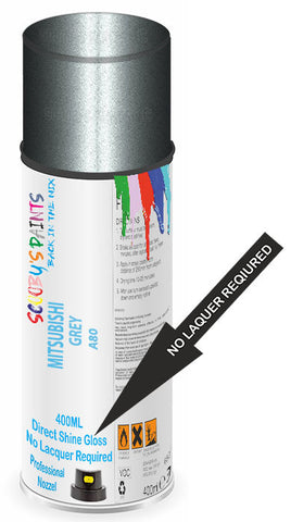 paint for Mitsubishi L200