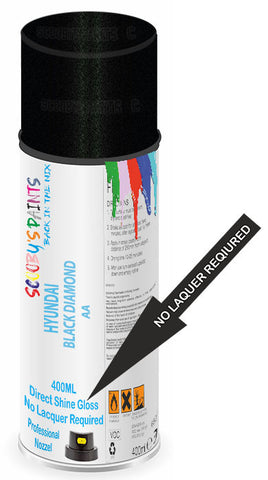 paint for Hyundai Sonata Hybrid