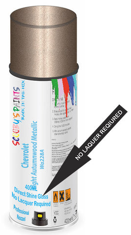 paint for Chevrolet Tahoe