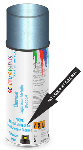 paint for Chevrolet Equinox