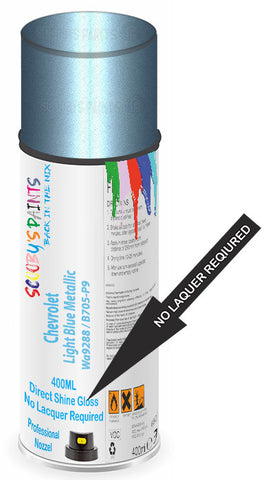 paint for Chevrolet Spectrum