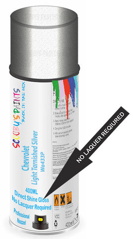 paint for Chevrolet Equinox