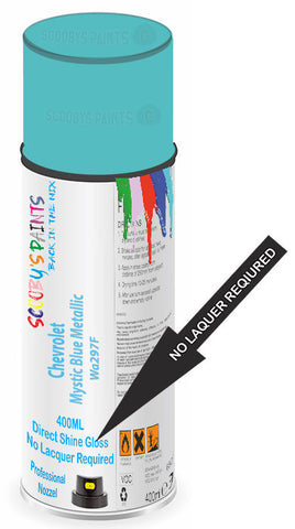 paint for Chevrolet Spark