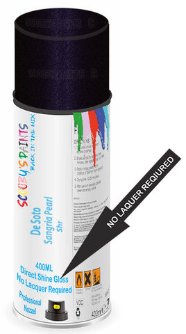 paint for De Soto All