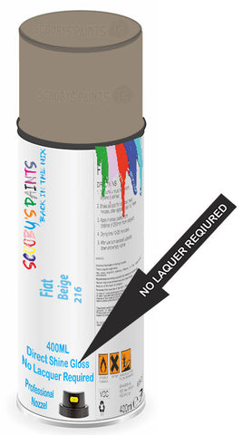 paint for Fiat Scudo