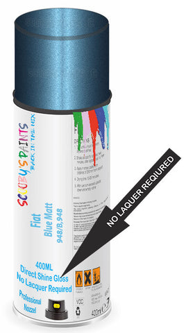 paint for Fiat 595 Abarth