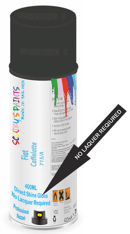 paint for Fiat Panda