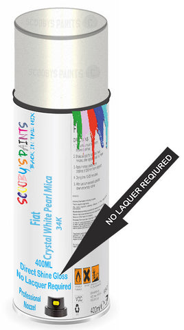 paint for Fiat 124 Spider