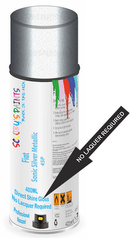 paint for Fiat 124 Spider