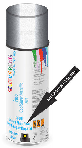 paint for Fuso All