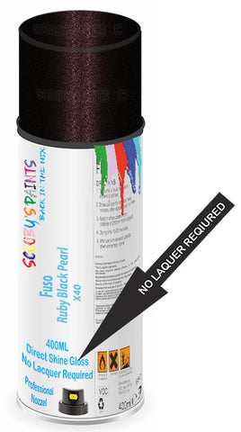 paint for Fuso All