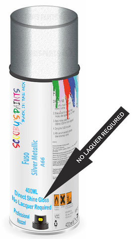 paint for Fuso All