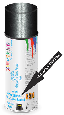 paint for Hyundai Kona Ev