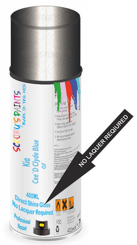paint for Kia Ceed