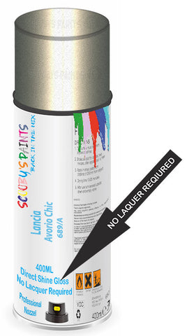 paint for Lancia Y