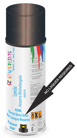 paint for Lancia Thesis