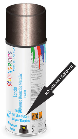 paint for Lancia Musa
