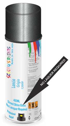 paint for Lancia Aprilia