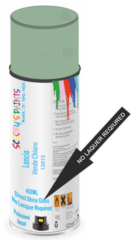 paint for Lancia Aprilia