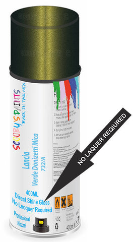 paint for Lancia Lybra