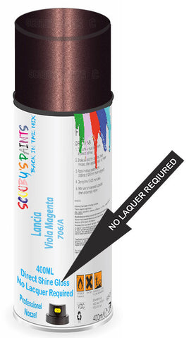 paint for Lancia Y
