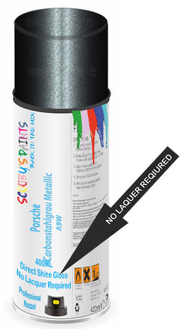 paint for Porsche 718 Boxter
