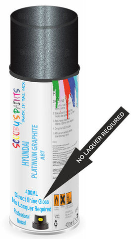 paint for Hyundai Santa Fe Sport