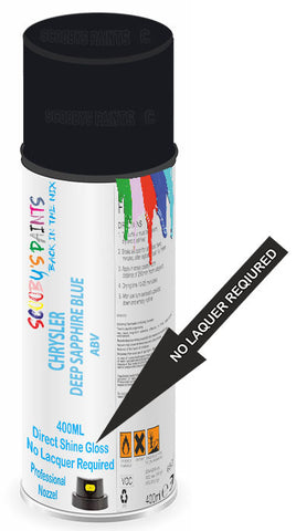 paint for Chrysler Sebring